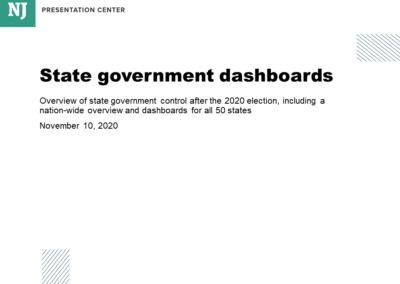 State Government Dashboards