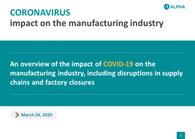 COVID-19 Industry Impact Reports